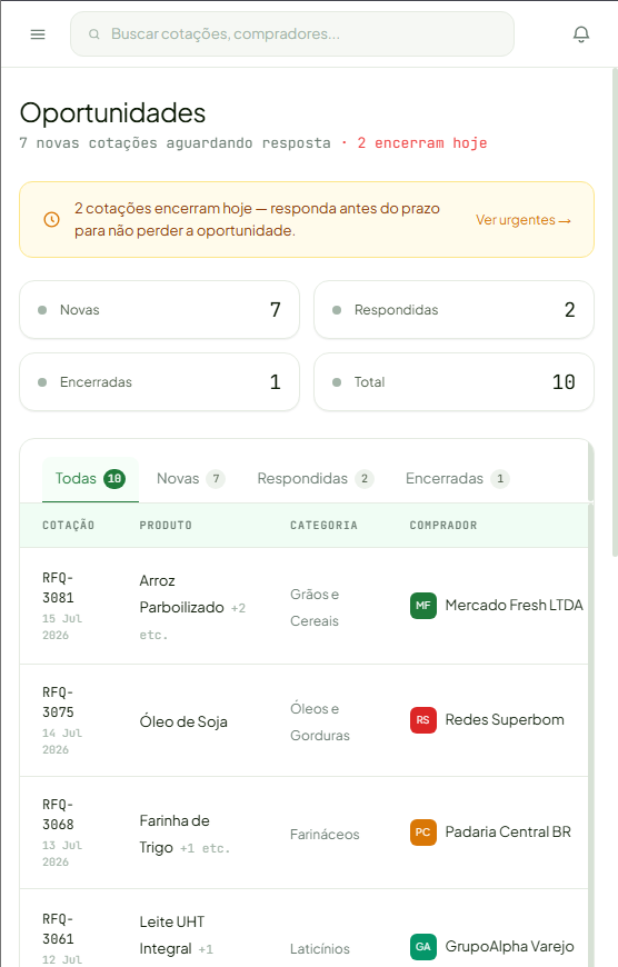 Painel do fornecedor na Alimo